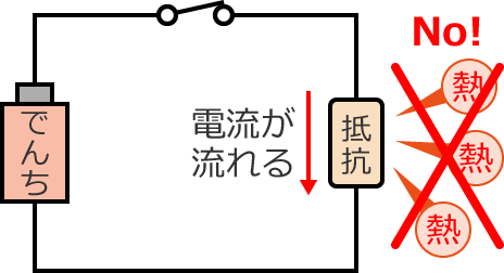 �d�C��H����͔M����������