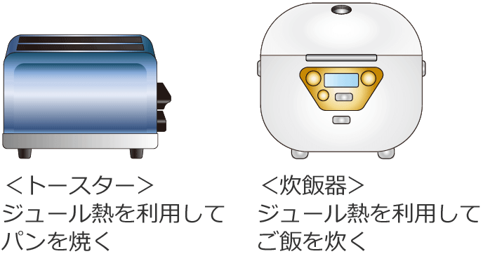 �g�[�X�^�[�Ɛ��ъ�