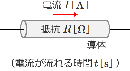 �d��������铱��