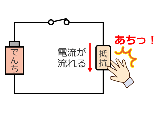 �W���[���M�ƃW���[���̖@��