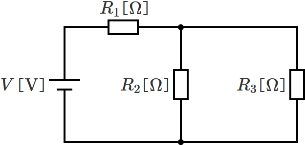 ���[�v��͂̉�H