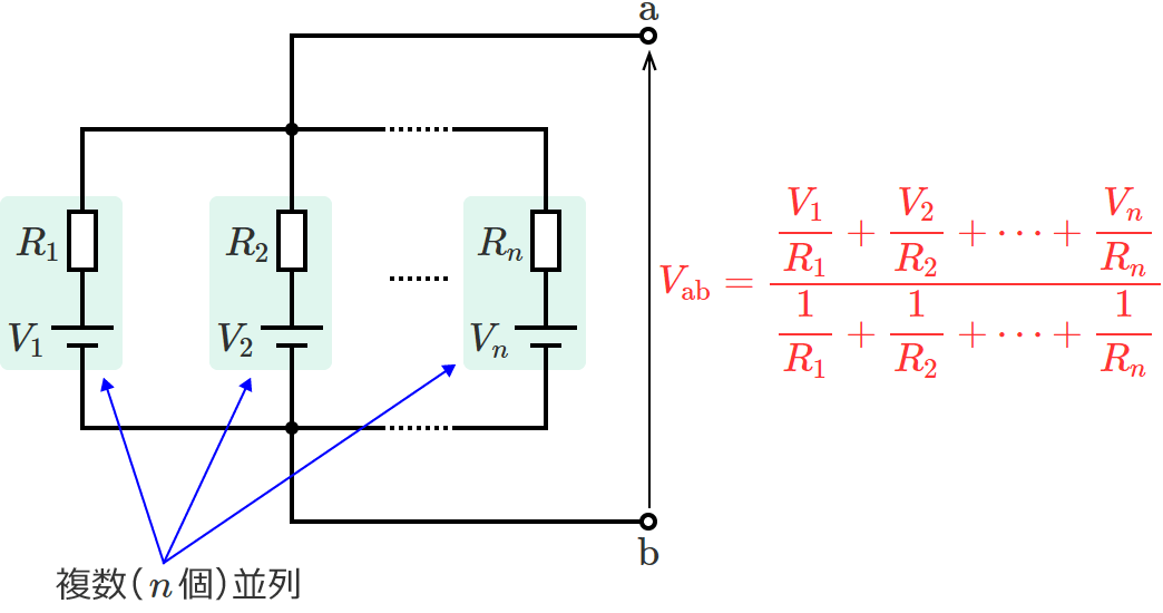 �~���}���̒藝
