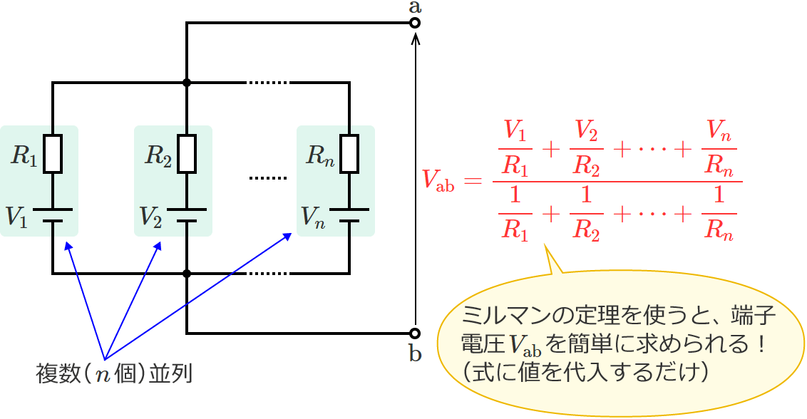�~���}���̒藝���g���ƊȒP�ɒ[�q�d�������߂邱�Ƃ��ł���