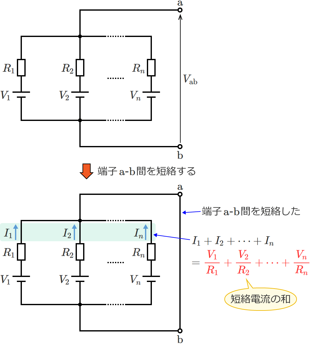 �~���}���̒藝�̎��̕��q�͒Z���d���̘a