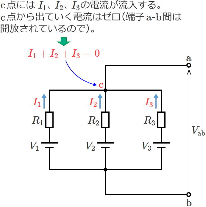 c�_�ɃL���q�z�b�t�̑��@����K�p