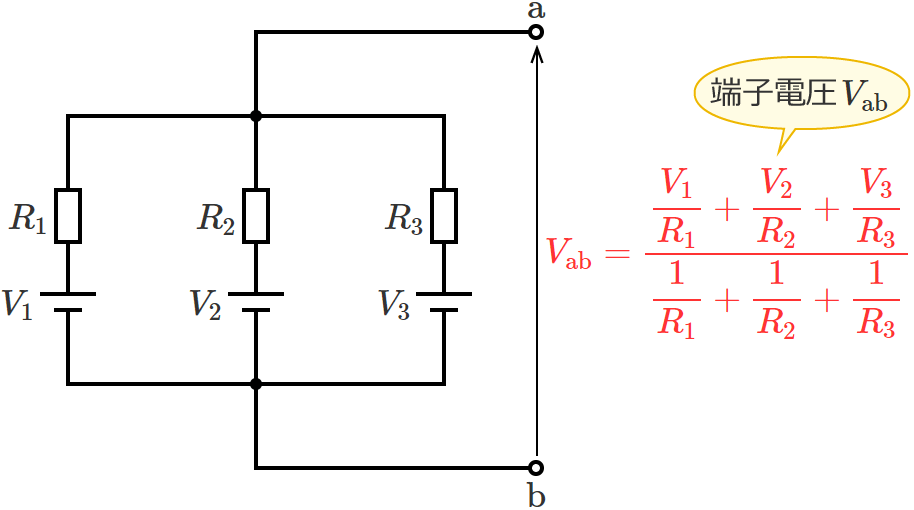�[�q�d��Vab