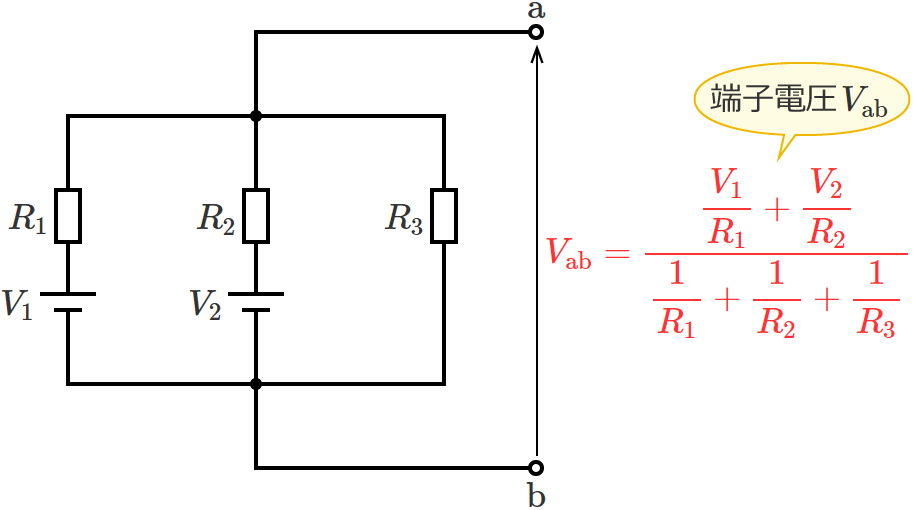 �[�q�d��Vab