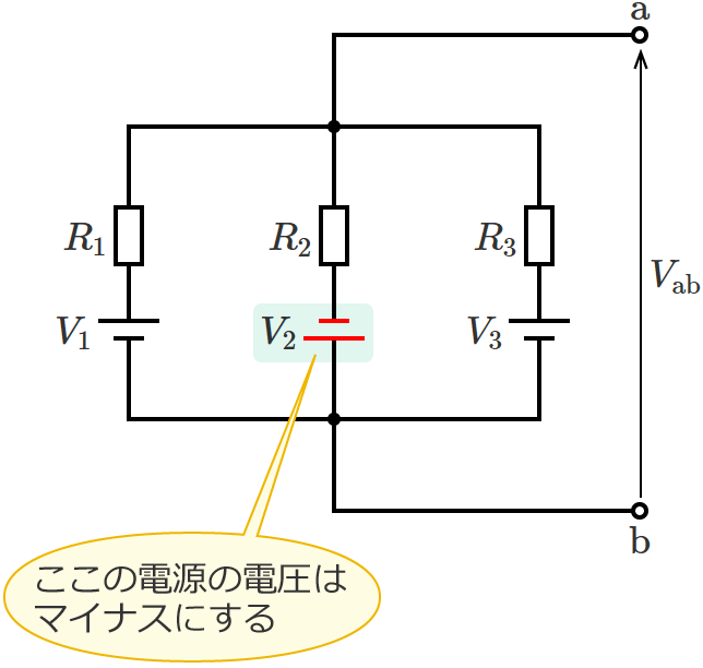 �t�����ɂȂ��Ă���d���̓d�����}�C�i�X�ɂ���