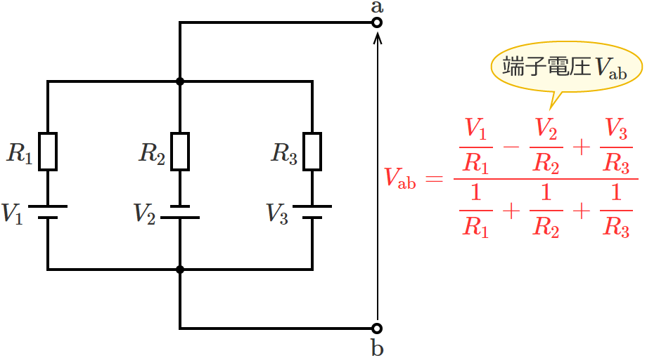 �[�q�d��Vab