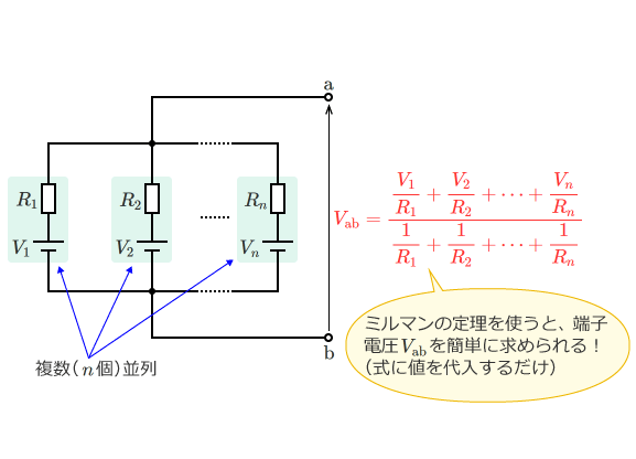 �~���}���̒藝