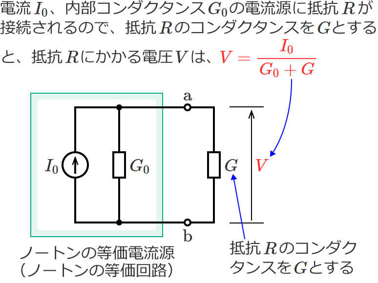 �m�[�g���̓����d�����ƃm�[�g���̒藝�̎�
