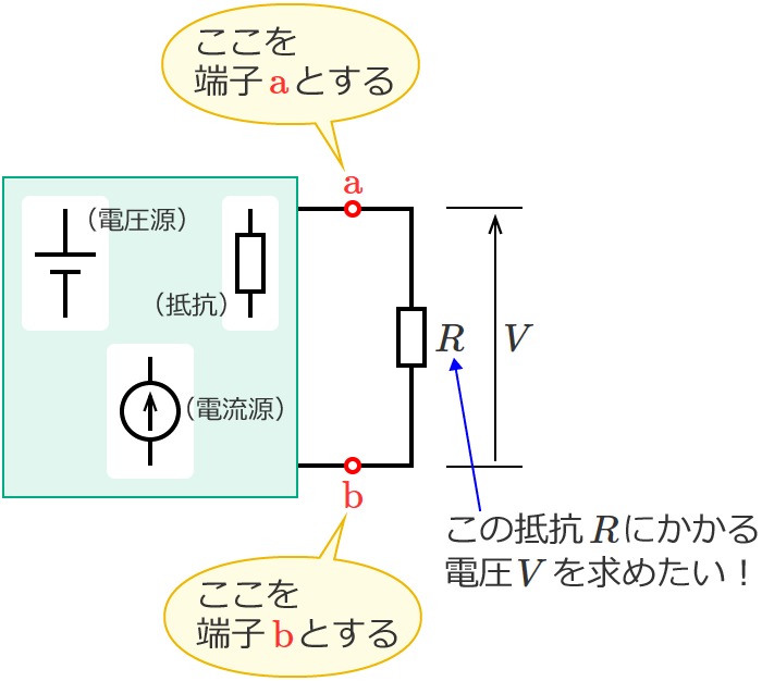 ��RR�̗��[��[�qa�Ab�Ƃ���