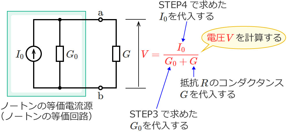 G0��I0���m�[�g���̒藝�̎��ɑ�����ēd��V���v�Z����
