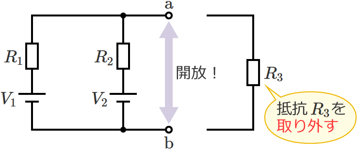 �[�qa-b�Ԃ��J������