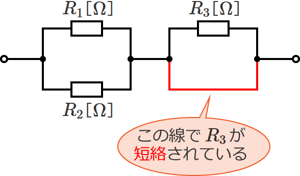 �Z������Ă����R�������H