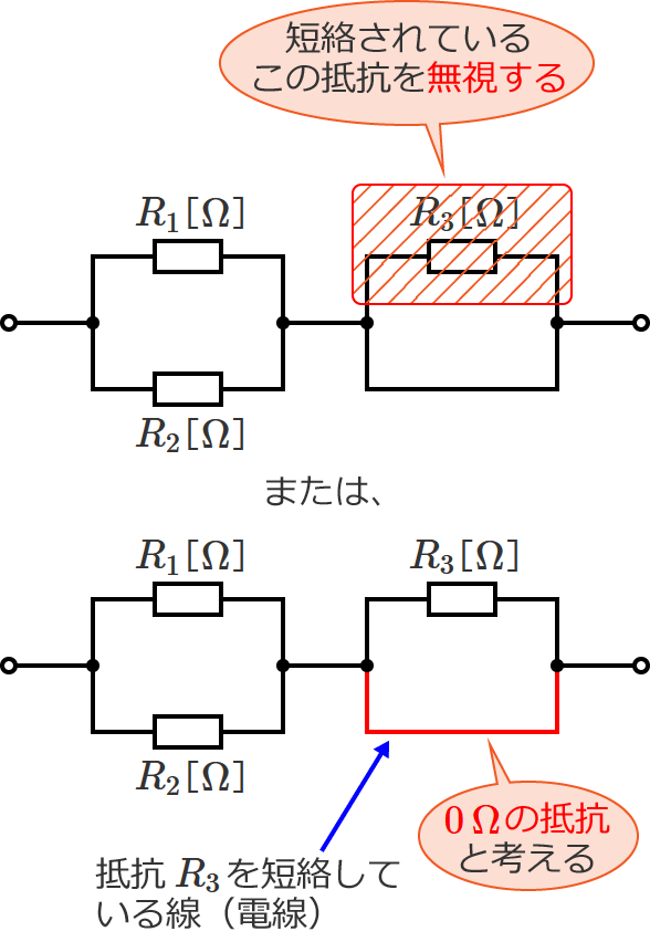 �Z������Ă����R������ꍇ�̍�����R�̋��ߕ�
