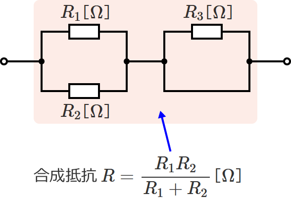 ��H�̍�����R