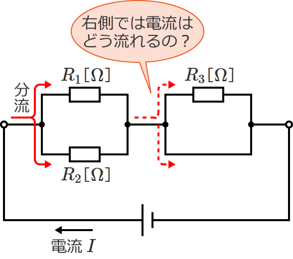 ��R���Z������Ă����H�̉E���ł͓d���͂ǂ�����邩