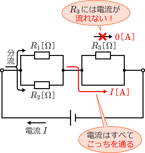 �d���͂��ׂĒZ�����Ă���d���̕���ʂ�
