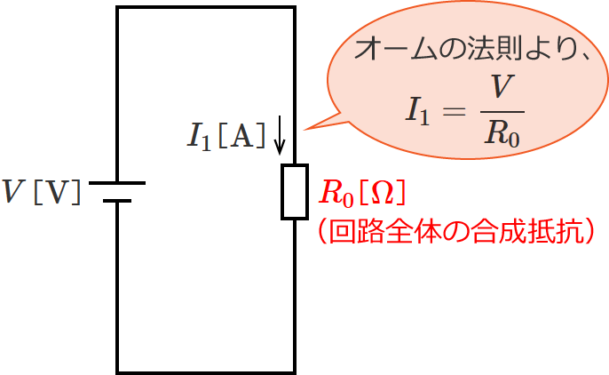 ��H�S�̂̍�����R�̉�H�}�ƃI�[���̖@��