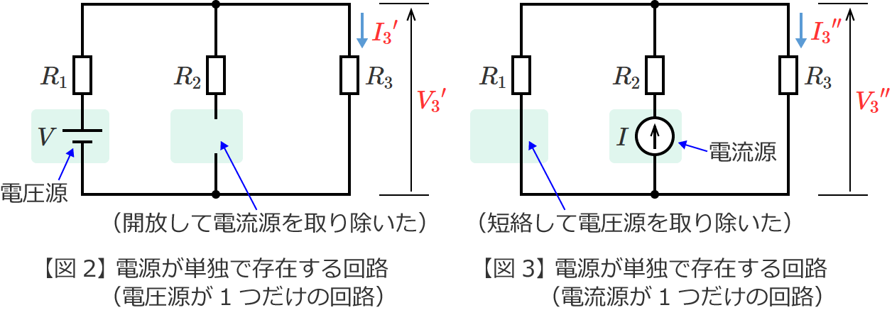 �d�����P�Ƃő��݂����H�̓d���Ɠd��