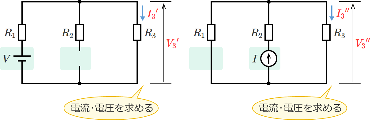����������H���ꂼ��ɂ�����d���i�܂��͓d���j�����߂�