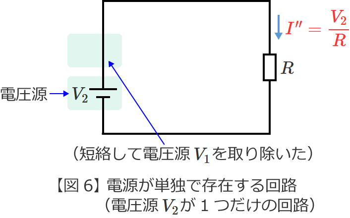 �}6�̉�H�̓d��