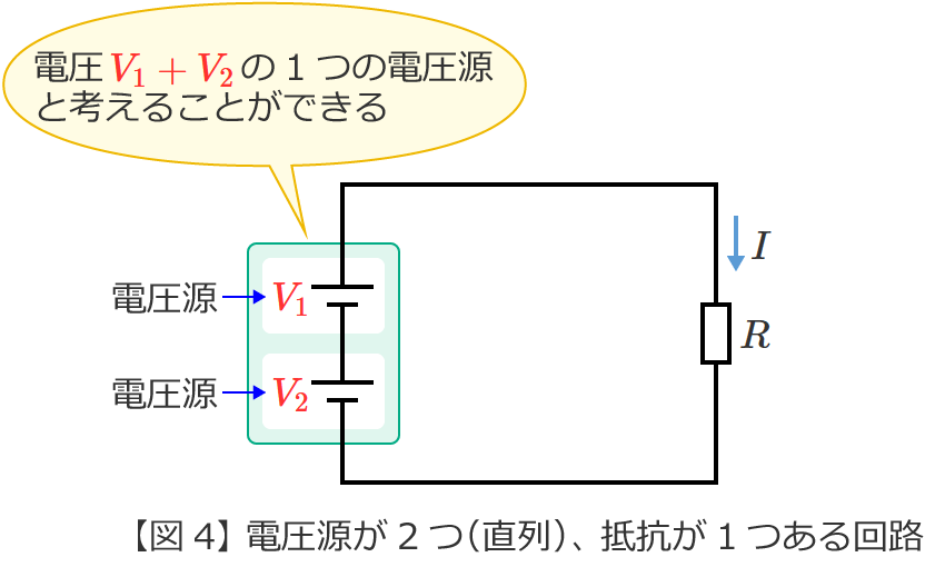 �d�����ɒ�R���ڑ����ꂽ��H