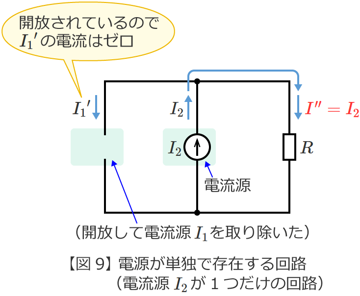 �}9�̉�H�̓d��