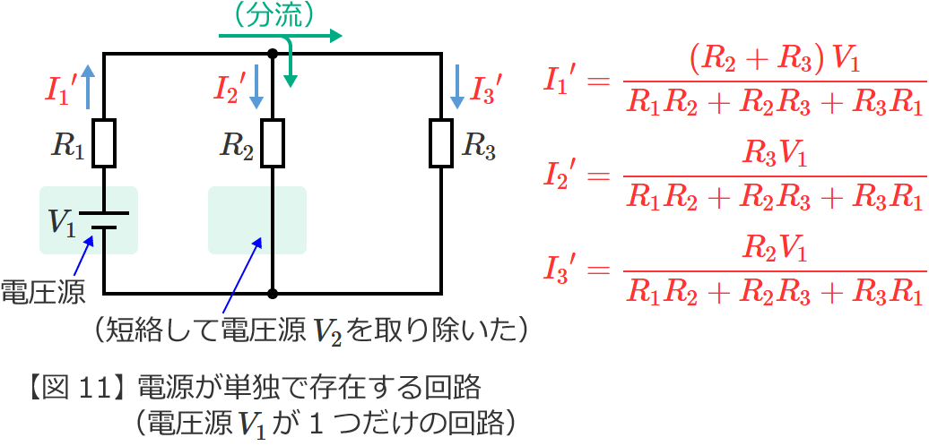 �}11�̉�H�̓d��