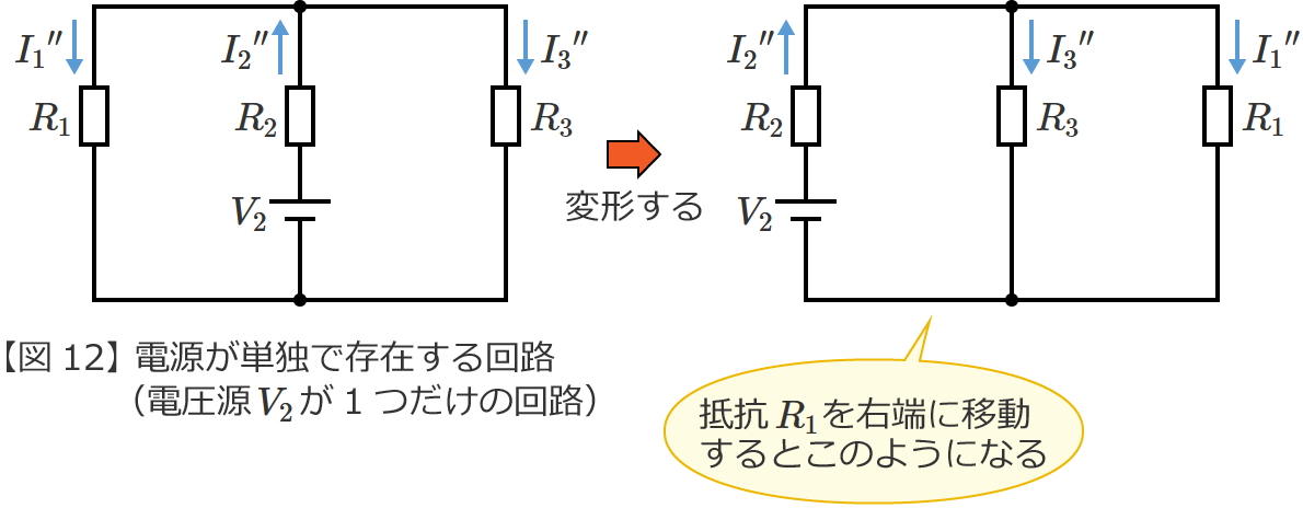 �}12�̉�H��ό`������H