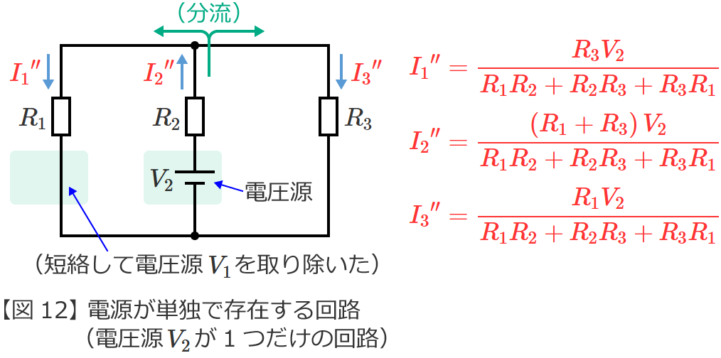 �}12�̉�H�̓d��