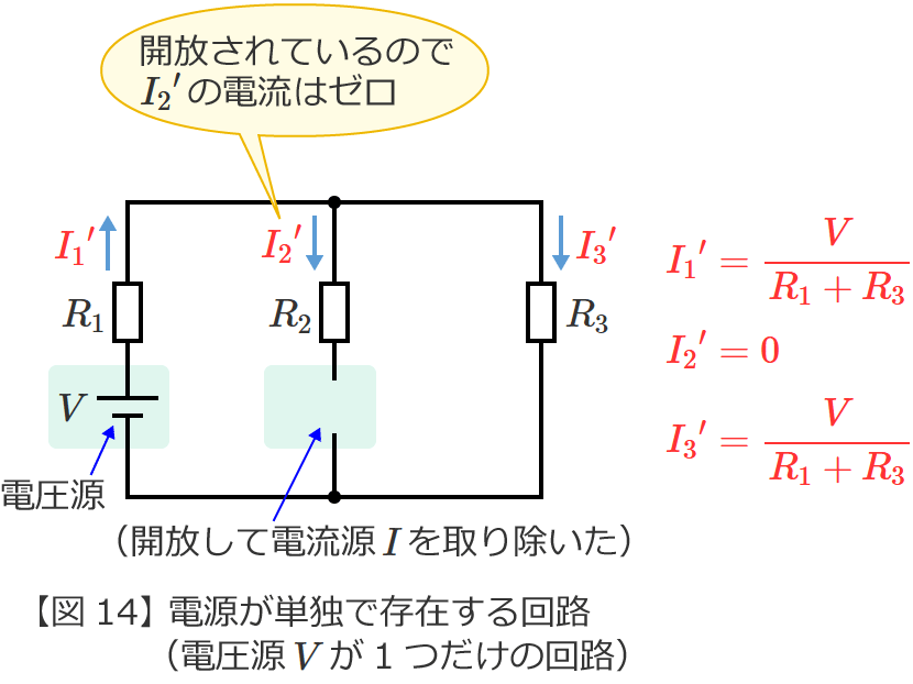 �}14�̉�H�̓d��