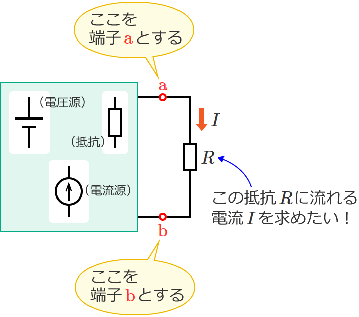 ��RR�̗��[��[�qa�A���Ƃ���