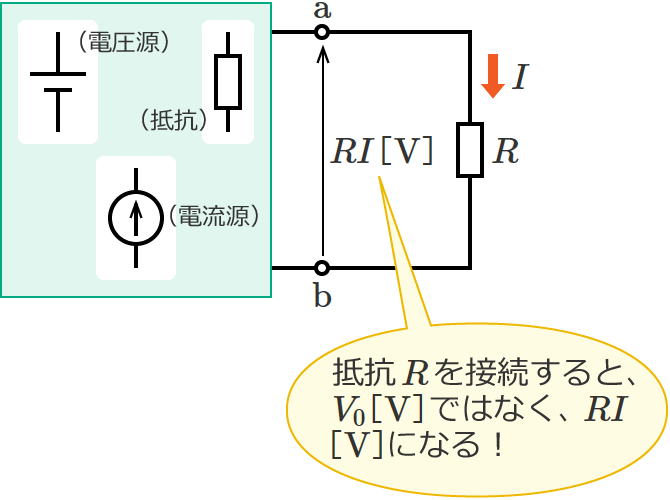 ��RR�ɂ�����d����RI��V0�ɂ͂Ȃ�Ȃ�