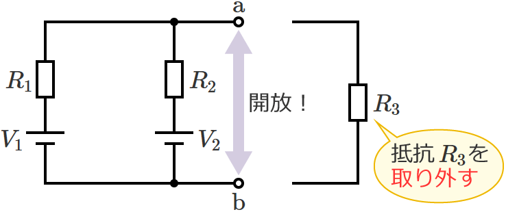 �[�qa-b�Ԃ��J������