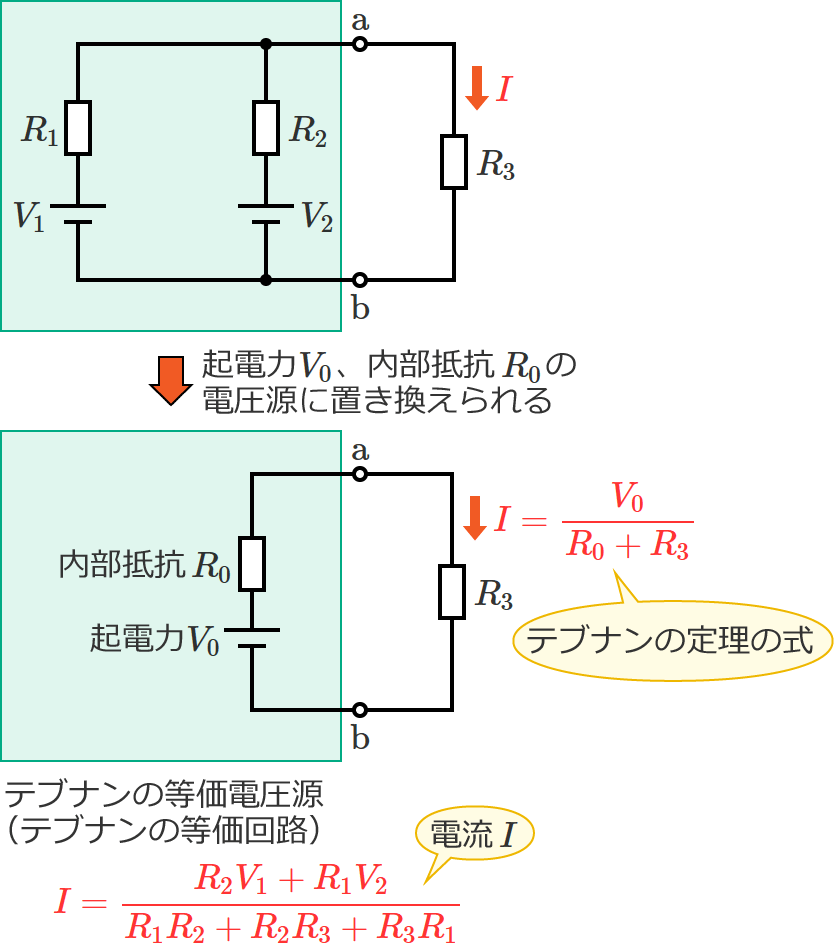 �e�u�i���̒藝�̎��ƒ�RR3�ɗ����d��I