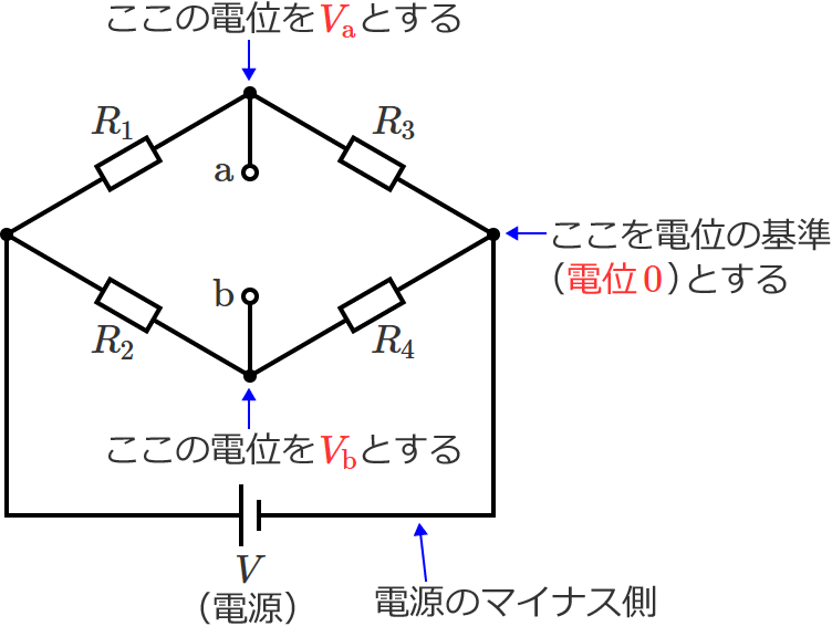 �d�ʂ̊�Ɠd��Va�AVb