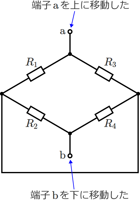 �[�qa����ɁA�[�qb�����Ɉړ�����