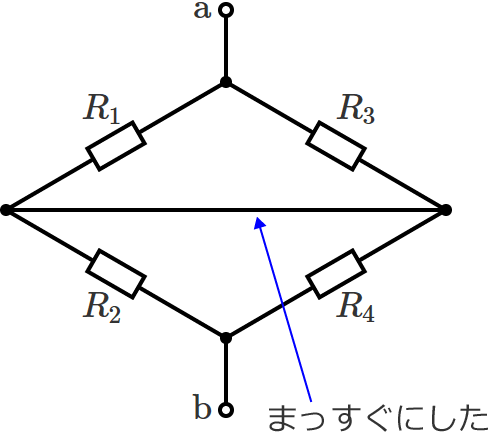 ��H�̗��[��Z�����Ă�������܂������ɂ���