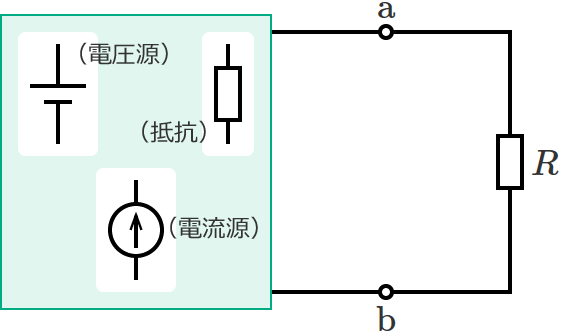 �d�����܂މ�H