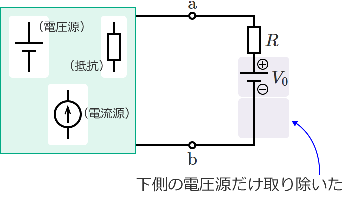 �ǉ����������̓d������������菜������H