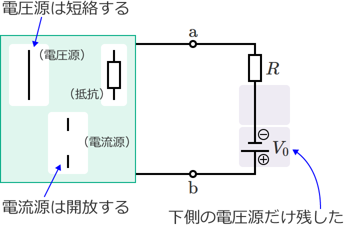 �ǉ����������̓d�����������c���đ��̓d������菜������H