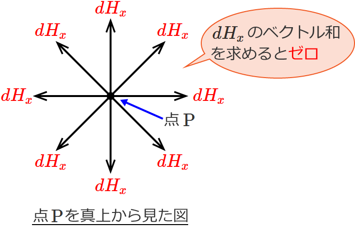 �_P��^�ォ�猩���}