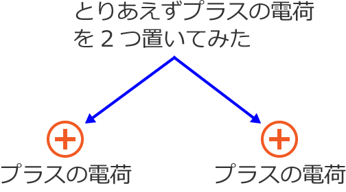 �v���X�̓d�ׂ�2�u�����}