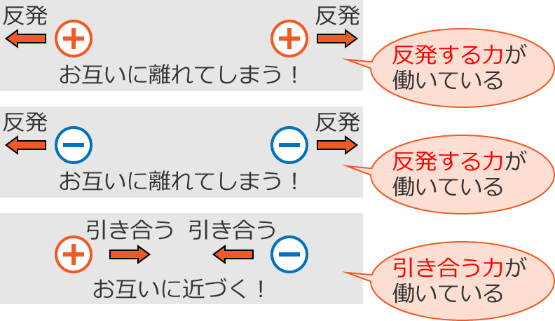 �d�׊Ԃɓ�����