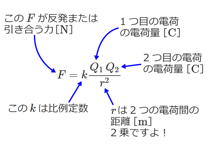 �N�[�����̖@��