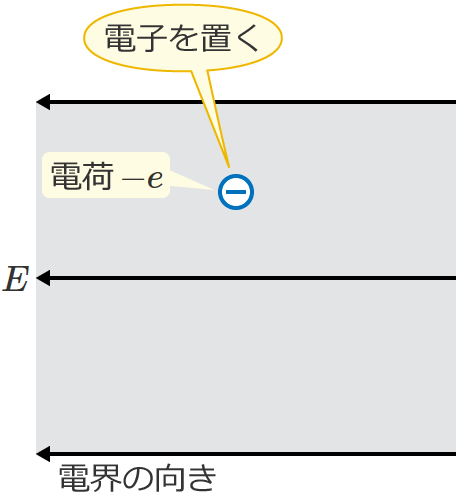 �d�E���ɓd�q��u��