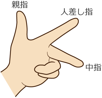 �t���~���O�̍���