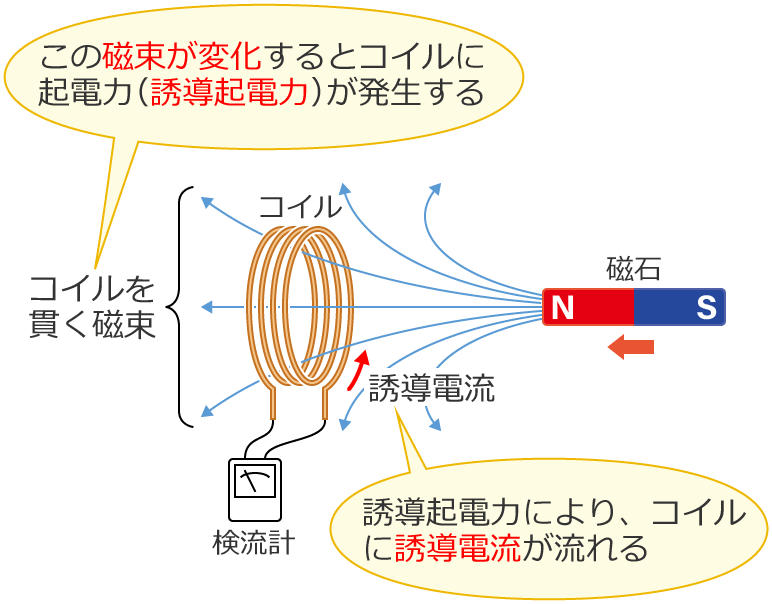 �d���U��